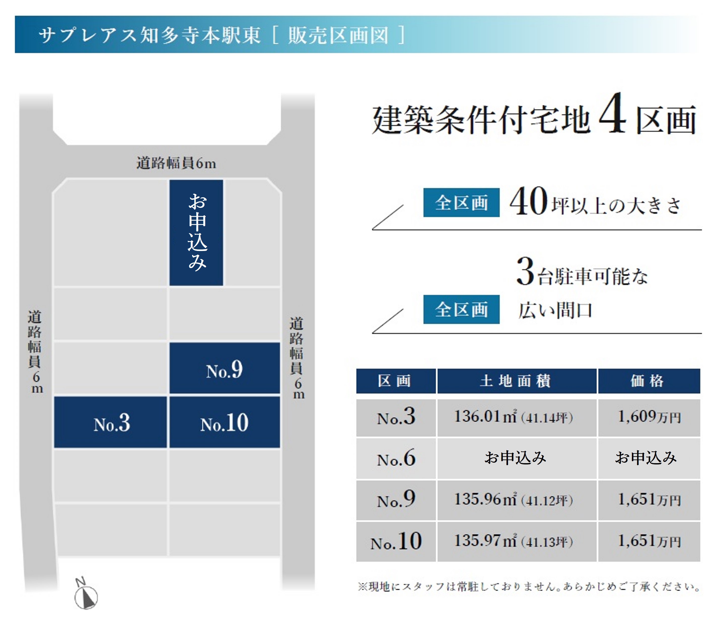 名鉄「寺本」駅徒歩7分。スーパー徒歩5分、小学校も近い安心の街｜サプレアス知多寺本駅東